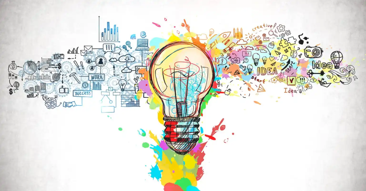 Unleashing Ideas: Visualize and share concepts with Posters